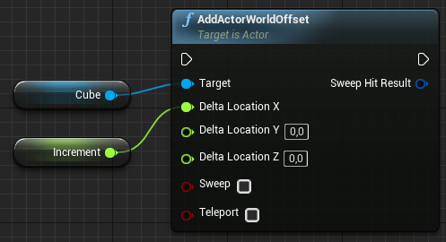 all_v1.11_skyreal_experience-customization_addActorWorldOffset_variable