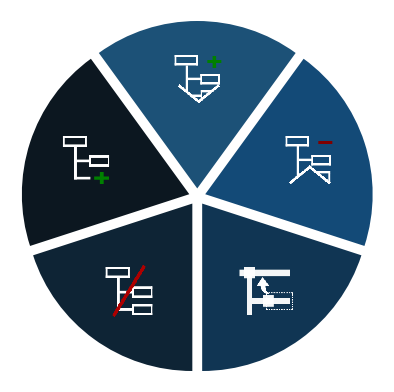 default product tree menu