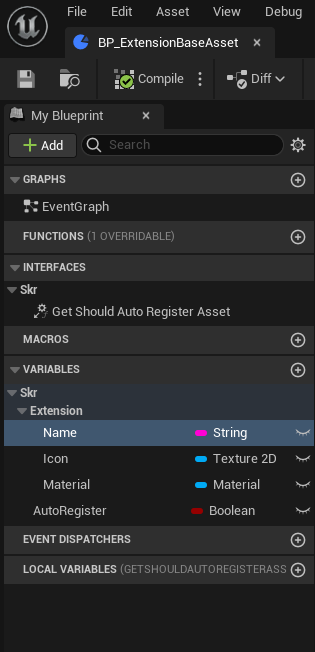 Variable definition example